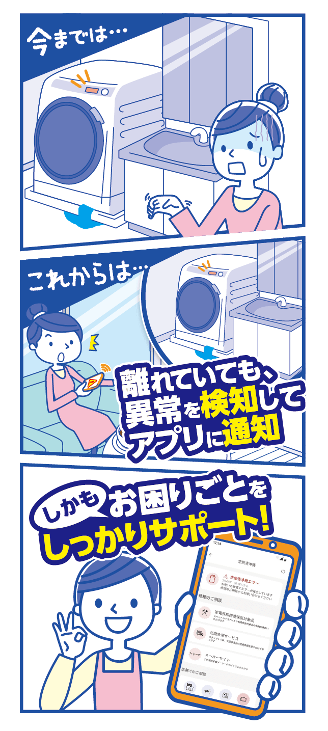 今までは…動かなくなった！えーっ！どうしよう！ これからは…離れていても、異常を検知してアプリに通知 しかも お困りごとをしっかりサポート！